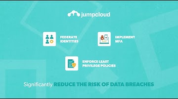 How to Meet CMMC Requirements With Jumpcloud