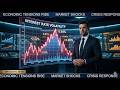How Interest Rates Change During Crisis
