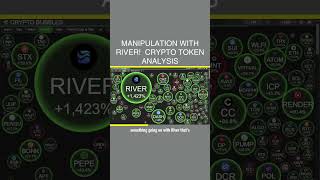 Manipulation With River! ⚠️ Crypto Token Analysis