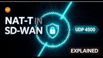 NAT-T (NAT Traversal) In English for SD-WAN:Encapsulates IPsec traffic in UDP (usually port 4500)