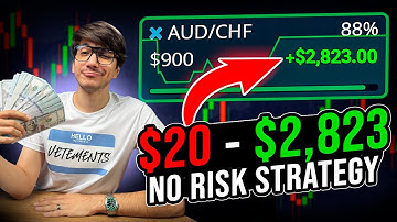 7 Years of Trading Experience in Action: From $20 to $2,823 in 7 Minutes: Strategy for Beginners