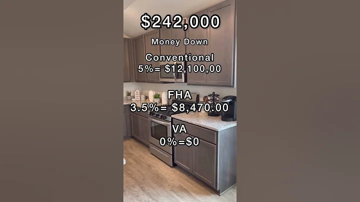 First America Homes Hill and Dale Ranch Model Home