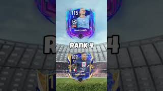 Top 10 Haaland & Mbappe Cards In FIFA Mobile! 🇸🇯🇫🇷