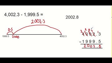 03 02 21 Year 5 Arithmetic video
