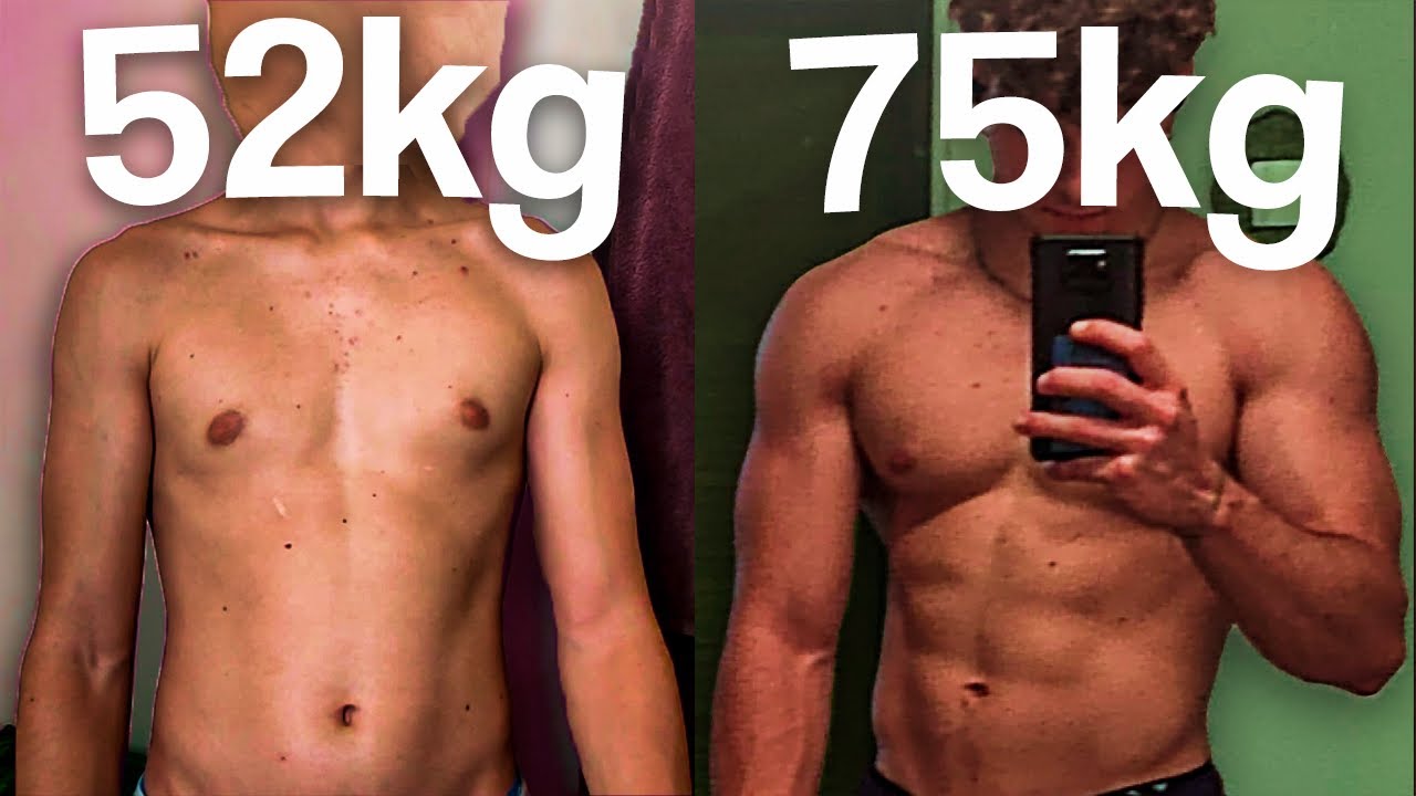 Ponerse MAMADÍSIMO es FÁCIL (guía completa)