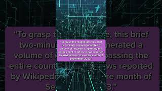 News of The Week - What is the HTTP2 Rapid Reset DDoS Attack?