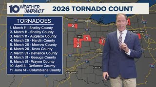 Ohio 2026 Tornado Count