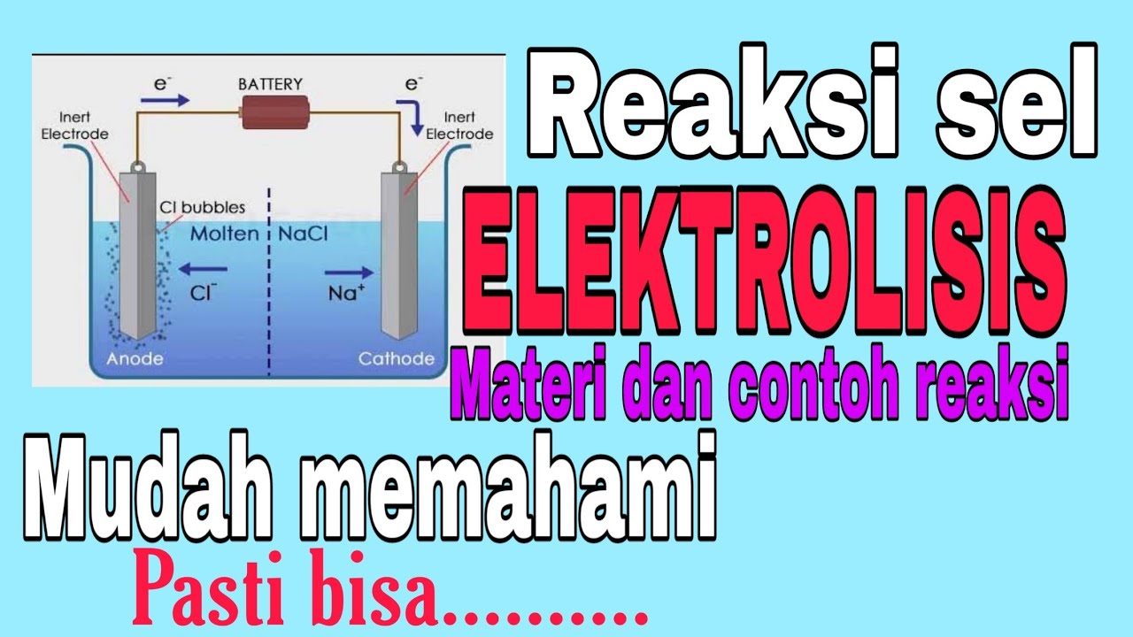Sel Elektrolisis Kelas 12 Youtube