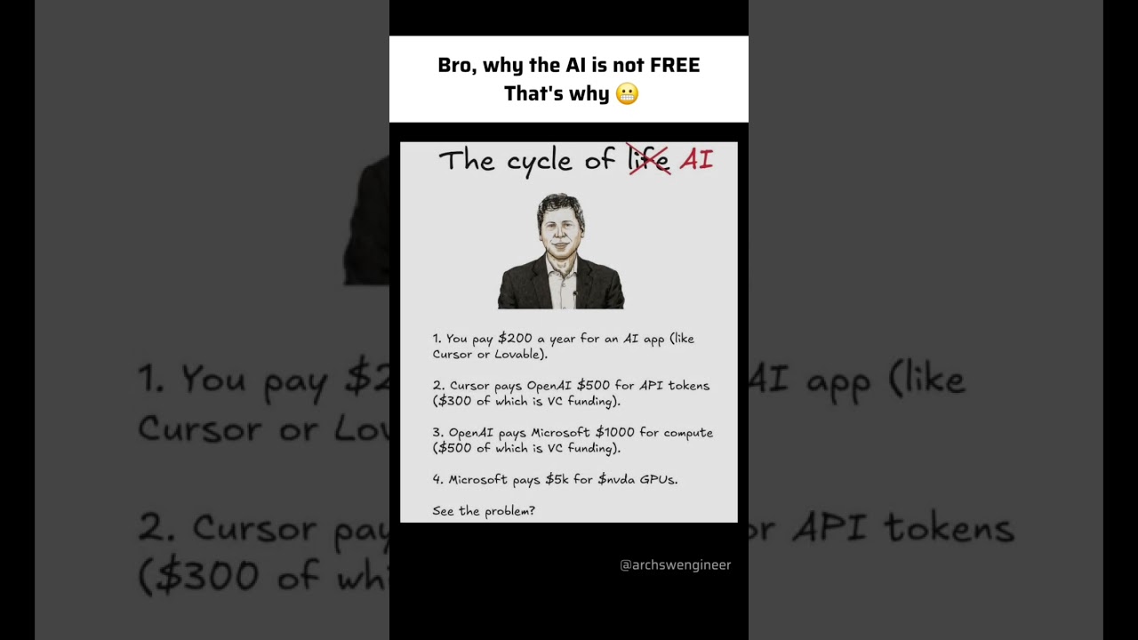 💸 Where does your AI subscription money really go? The cycle might surprise you 🤯 