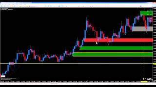 The 373 Forex #10