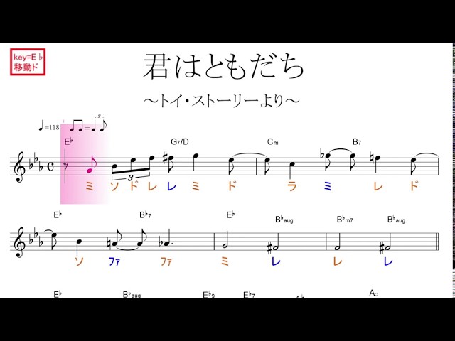 君はともだち You've Got a Friend in Me（ ダイアモンド☆ユカイ