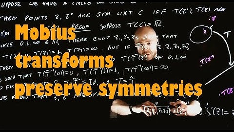 Mobius transforms preserve symmetries