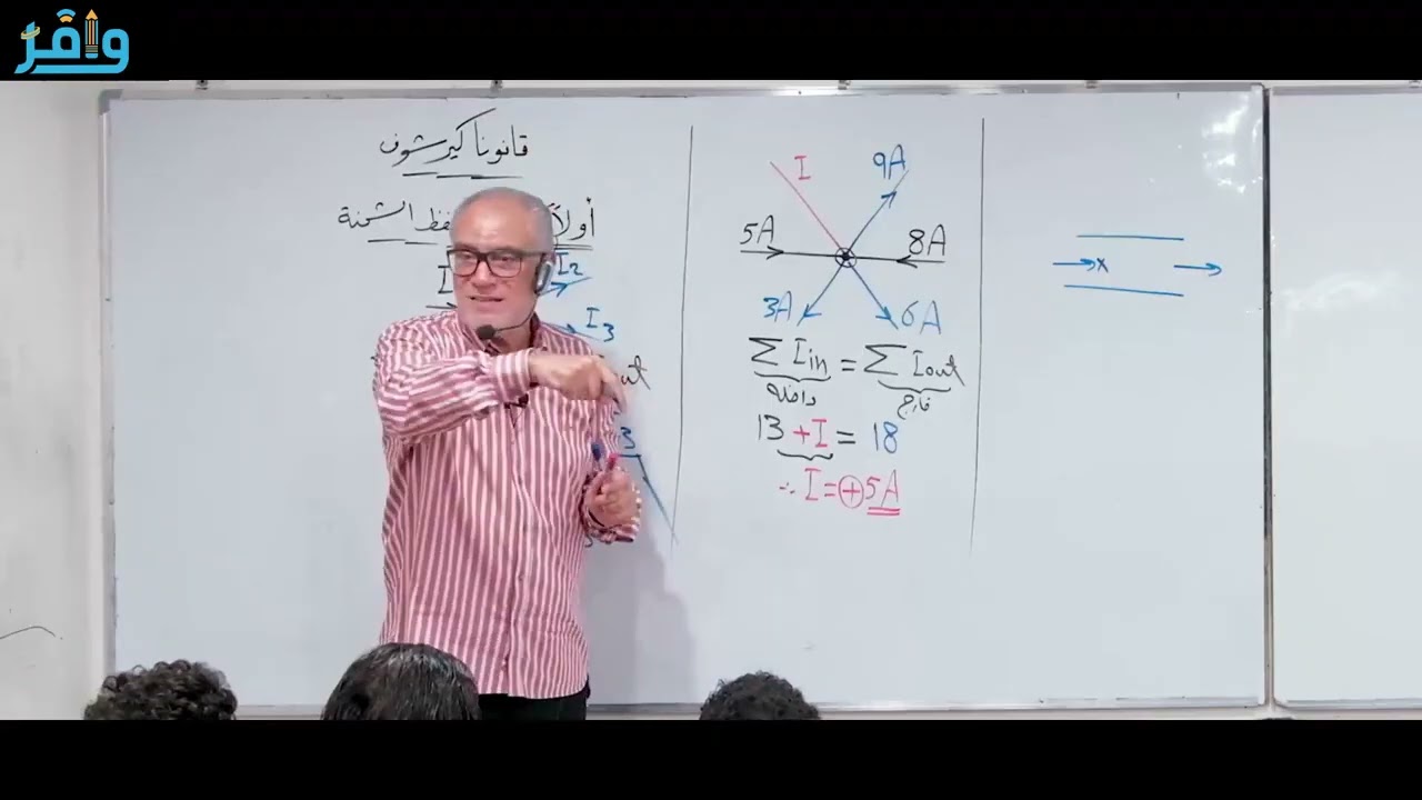 المحاضرة الحادية عشر   قانونا كيروشوف   مستر محسن عطية 1