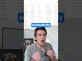 How I Used AI to Get 1,000 Leads
