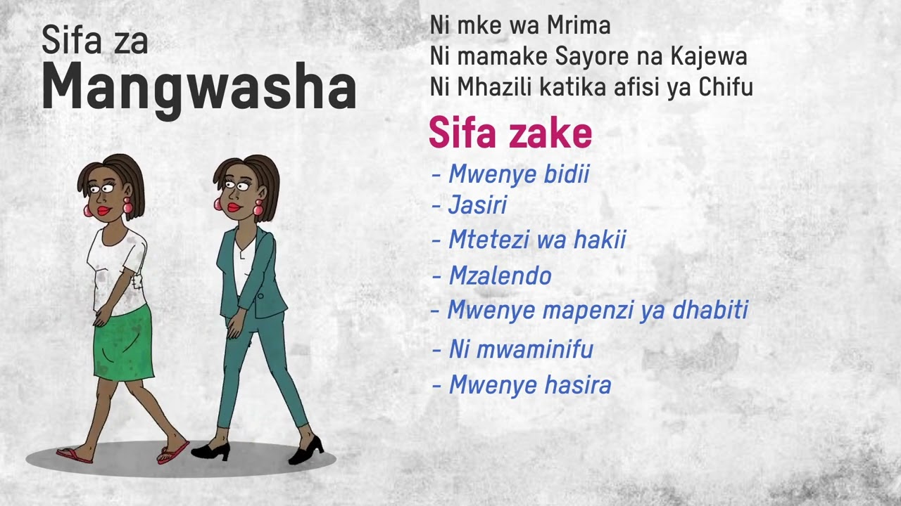Mwongozo wa Nguu za Jadi | Wahusika Part 1