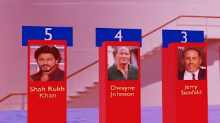 Top 30 Richest Actors & Actresses in the World 2025 🌟||Blender Work