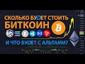 СКОЛЬКО БУДЕТ СТОИТЬ БИТКОИН? И ЧТО БУДЕТ С АЛЬТАМИ? [Обзор Рынка Криптовалют]