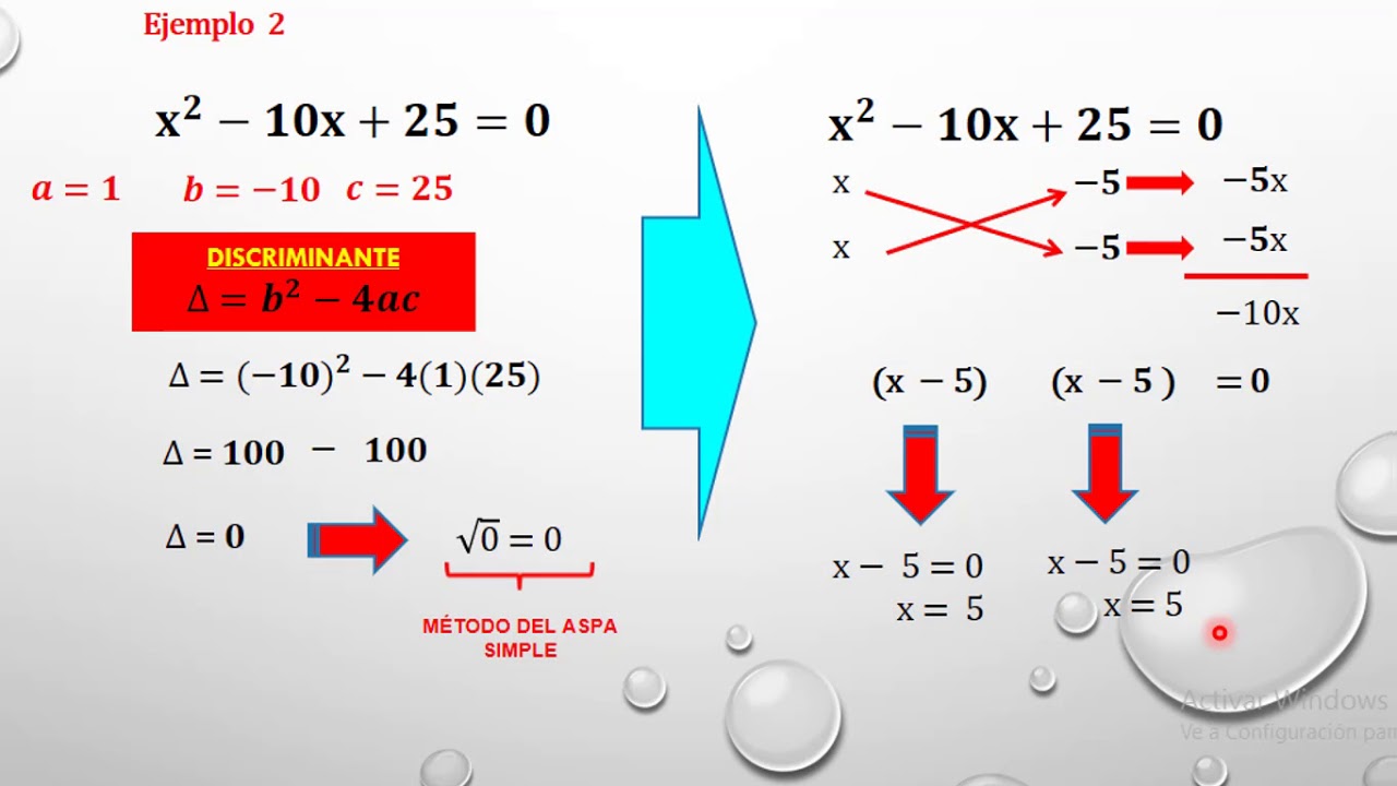 Resolver ecuaciones de segundo grado