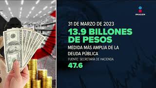 Reduce el coeficiente de la deuda pública en México | DPC con Nacho Lozano