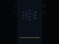 The Math Behind Every AI Model #ai #math #learning #ai #shorts