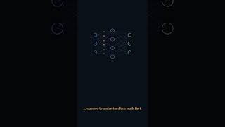 The Math Every AI Model Runs On #shorts