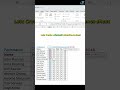 Build a FULLY Dynamic Attendance Tracker in Excel 📅 #Shorts #excel #exceltips #spreadsheetmagic