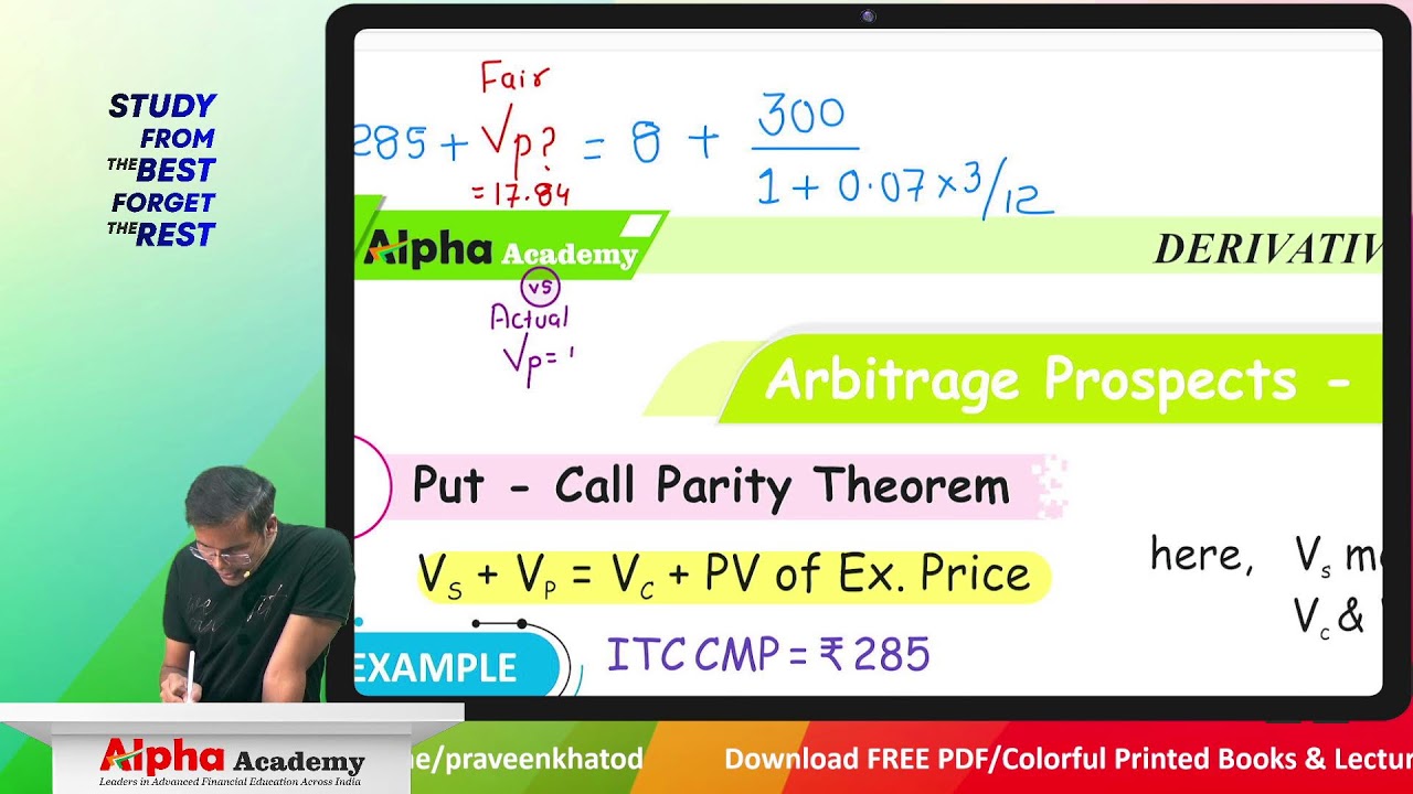 DERIVATIVES REVISION | AFM Revision CA Final Champions Revision