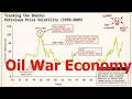 1980s Oil War Economic Paradox