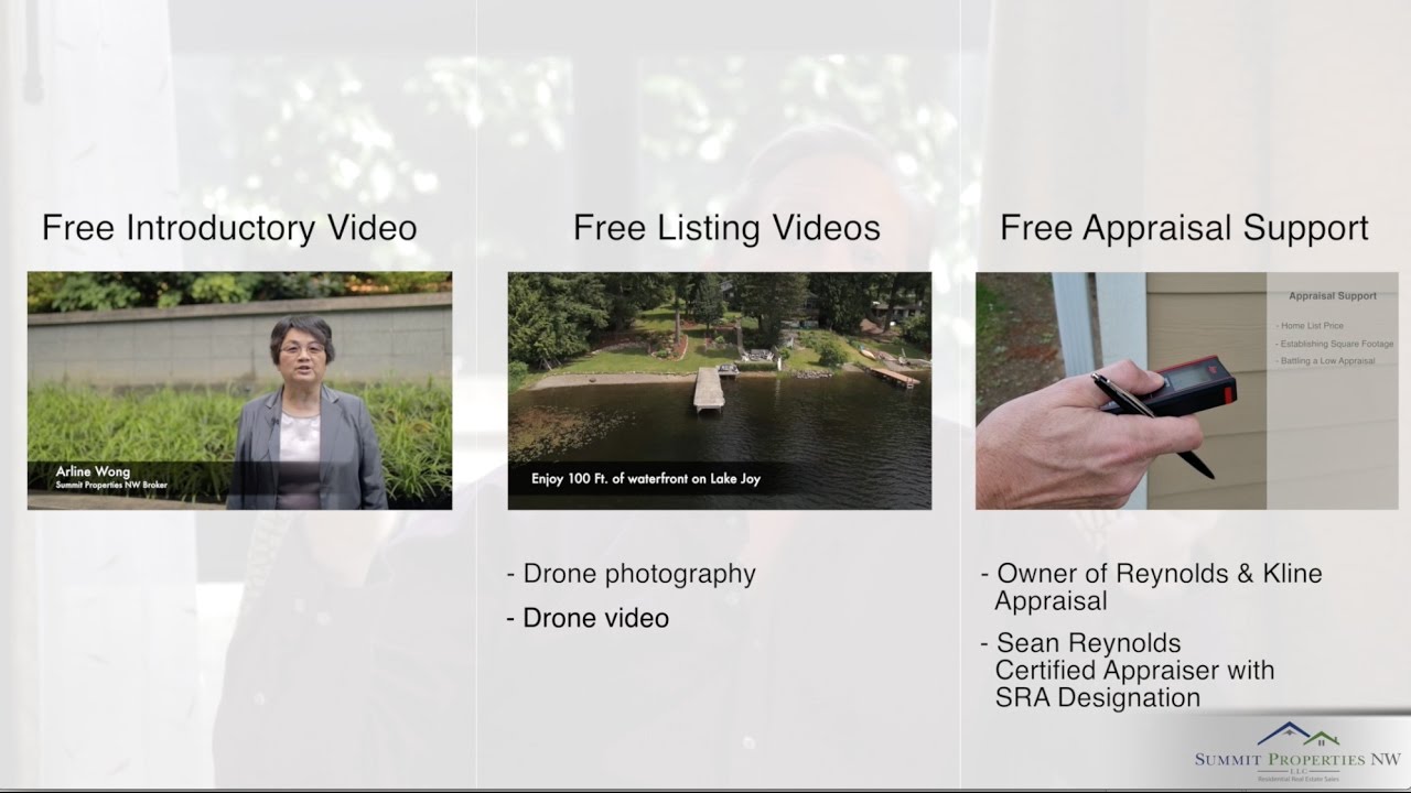 High Split, No Cost Real Estate Brokerage Summit Properties NW YouTube
