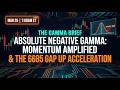 SPX Forecast | ABSOLUTE NEGATIVE GAMMA: The 6685 Gap Up Acceleration (Mar 25 2026)