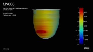 Museum Artifact Mv006 - Exterior And Interior Surface Variability Heatmap