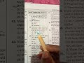 COMPUTER PYQ | SSC CGL| #ssc #ssccgl #rrb #dsssb #exam #computerknowledge #shorts #trending #gk #pyq