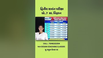 dhoran 7 Samajik Vigyan imp paper solution 23/4/2025 dritiya satrant pariksha | std 7 SS Live paper