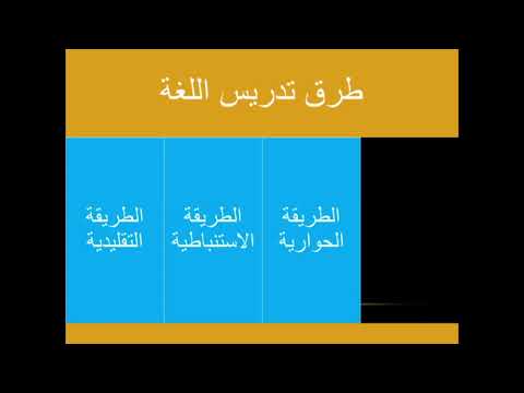 طرق تدريس النحو مراحل العرض