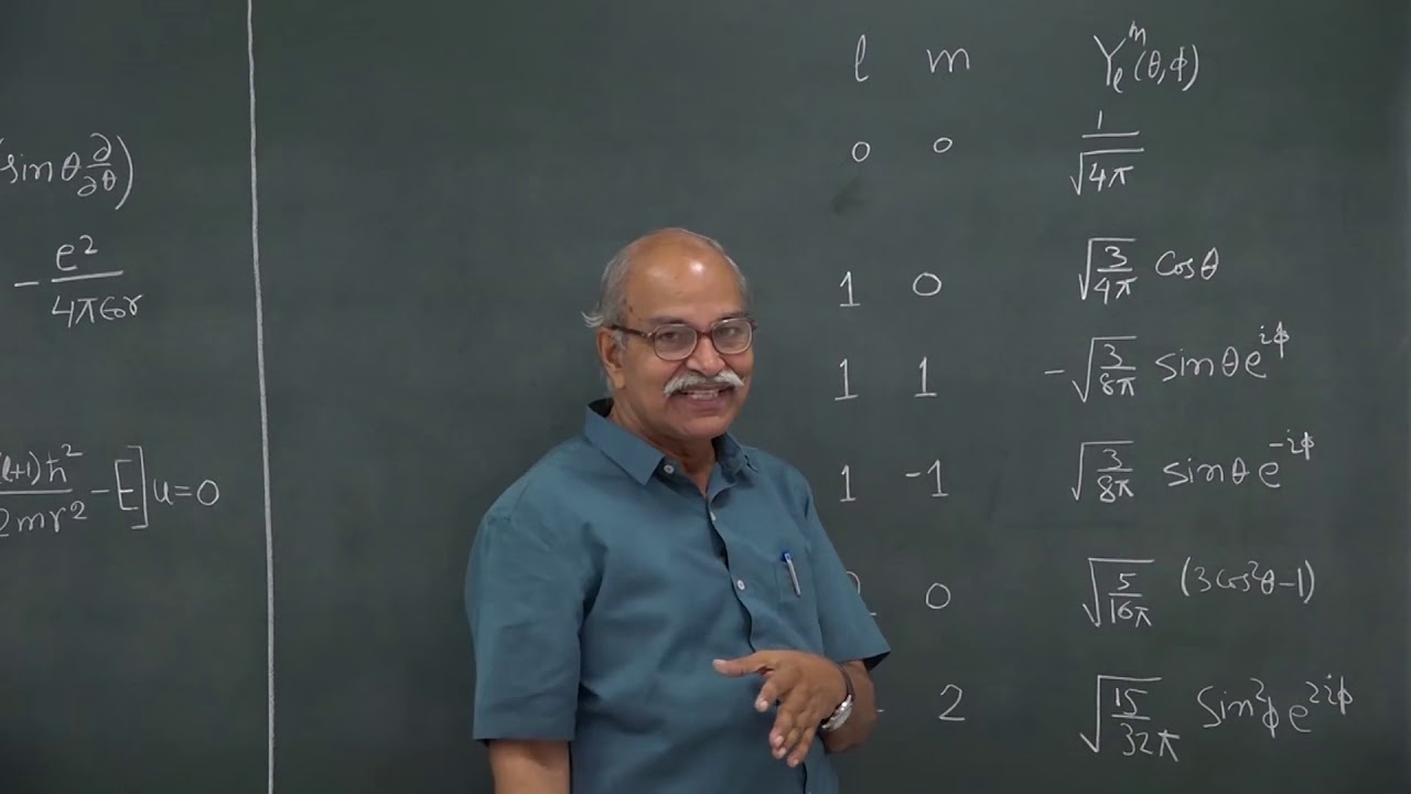 Lec 30  In 3- Dimensions      #coursefinished #quantummechanics