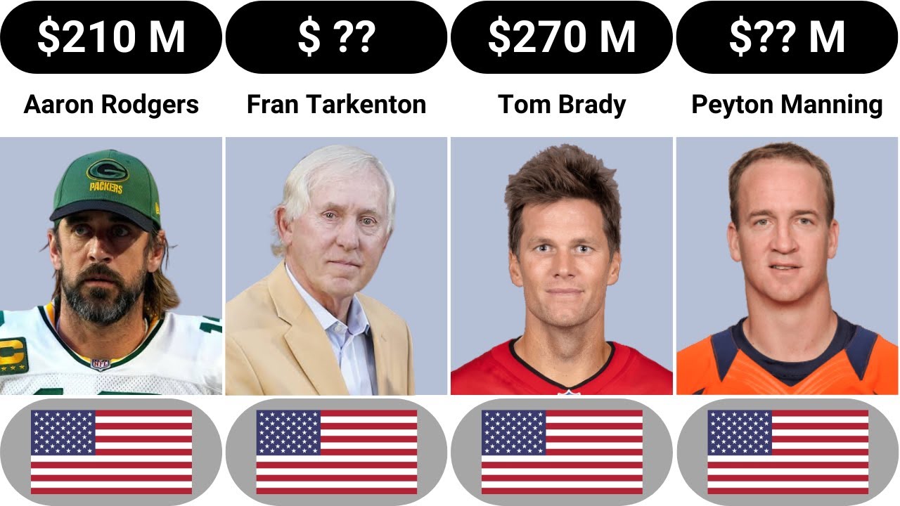 Richest NFL Players