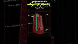 Understanding the layout of #KonpekiPlaza from #cyberpunk2077