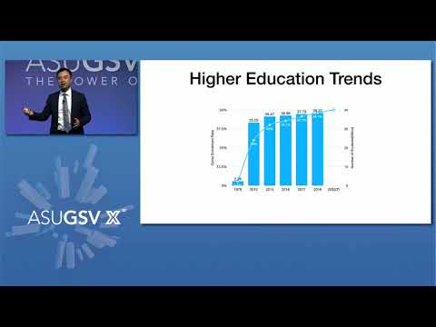 2019 ASU GSV Summit: StarTrek The Life long Learning we Expected in China Episode cover