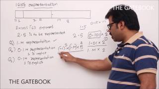 Floating point representation - Example 1