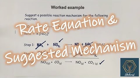 Suggesting Mechanisms From Rate Equation | How To