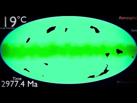 History of earth reversed ￼