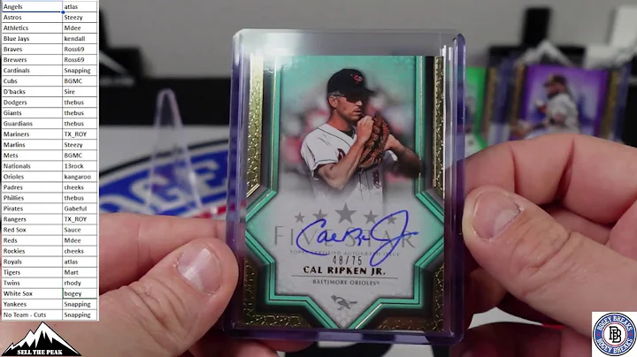 Unveiling Incredible Hits: 2023 Five Star Baseball Case Break #3