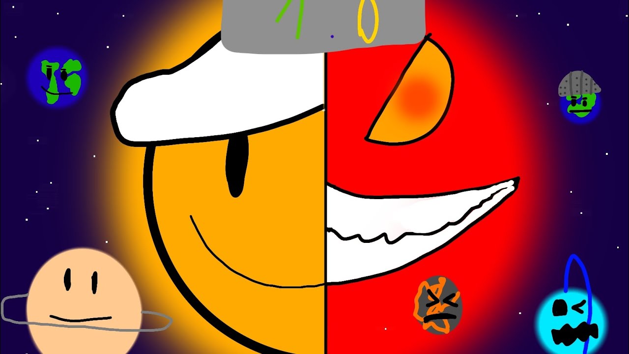 Timeline of solar system 1.0