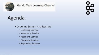 Kafka  Introduction | Microservices using Kafka | C# Implementation using Confluent.Kafka (Part 2)