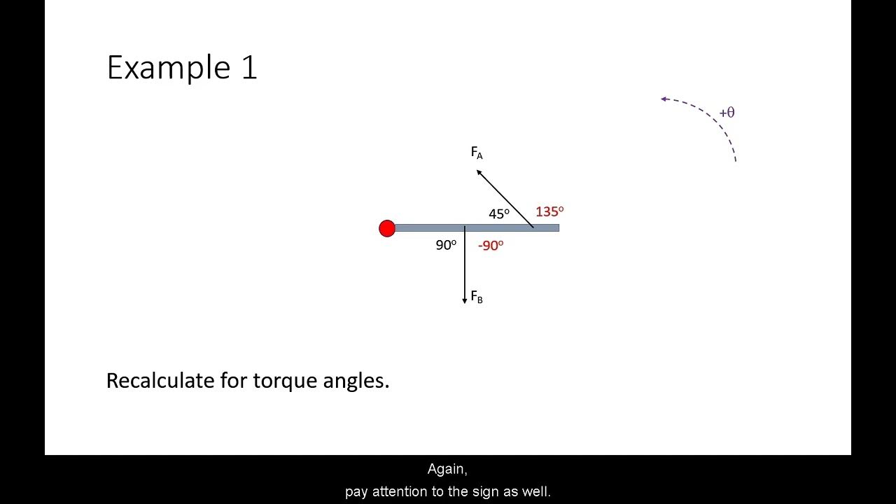 Angles for Torque YouTube