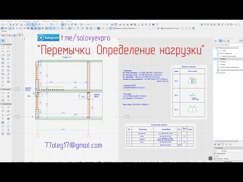 Перемычки. Расчет нагрузок