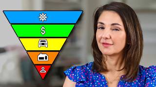 Why Rich People Put Everything In a Trust (And You Should Too!)