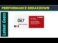 FIREINK 067 Toner Cartridge Set: Superior Prints, Seamless Setup