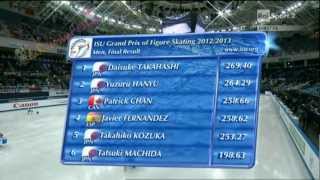 ISU GP Final SOCHI 2012 -7/7- MEN FS - FINAL RESULTS - 08/12/2012