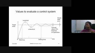 Chapter 6: PID Controller (section 2)